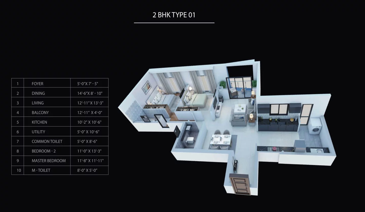 Purva Atmosphere 2,3,4 BHK apartments in Thanisandra Bangalore Floor Plan