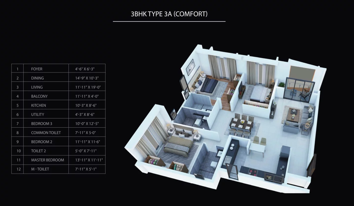 Purva Atmosphere 2,3,4 BHK apartments in Thanisandra Bangalore Floor Plan