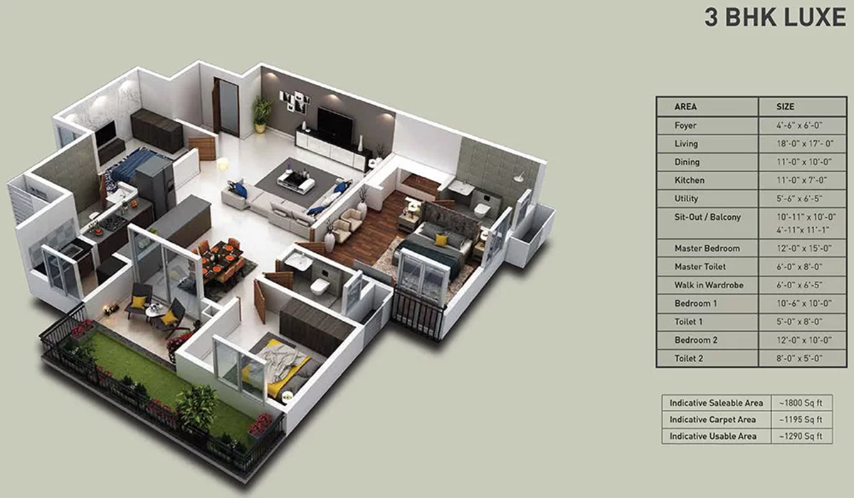 Purva Zenium apartments North Bangalore 3BHK Grand Floor Plan